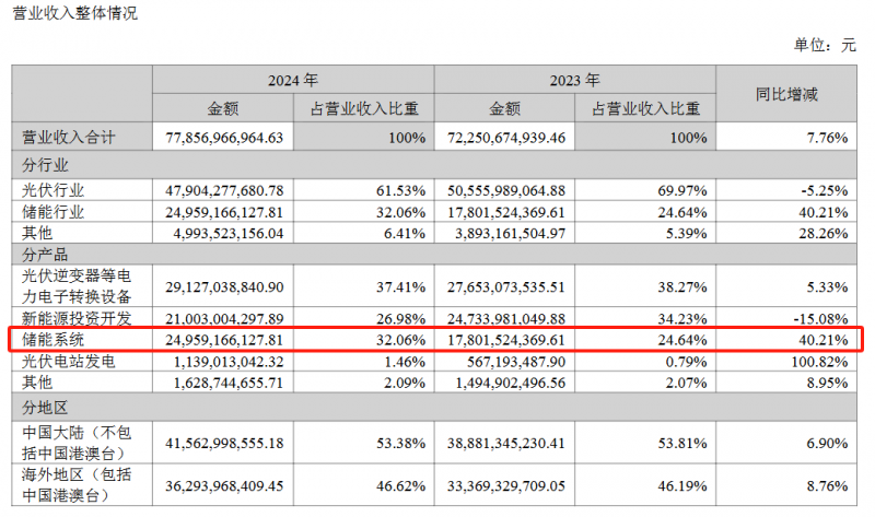 微信圖片_20250509112829