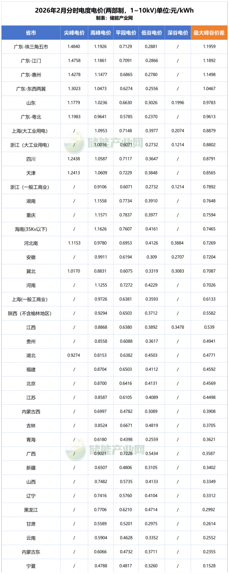 微信圖片_2026-02-03_113949_349