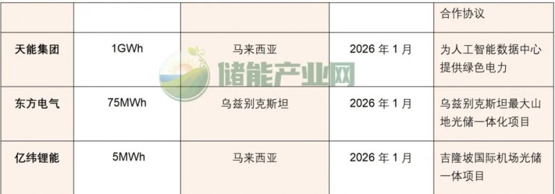 微信圖片_2026-03-12_092559_527